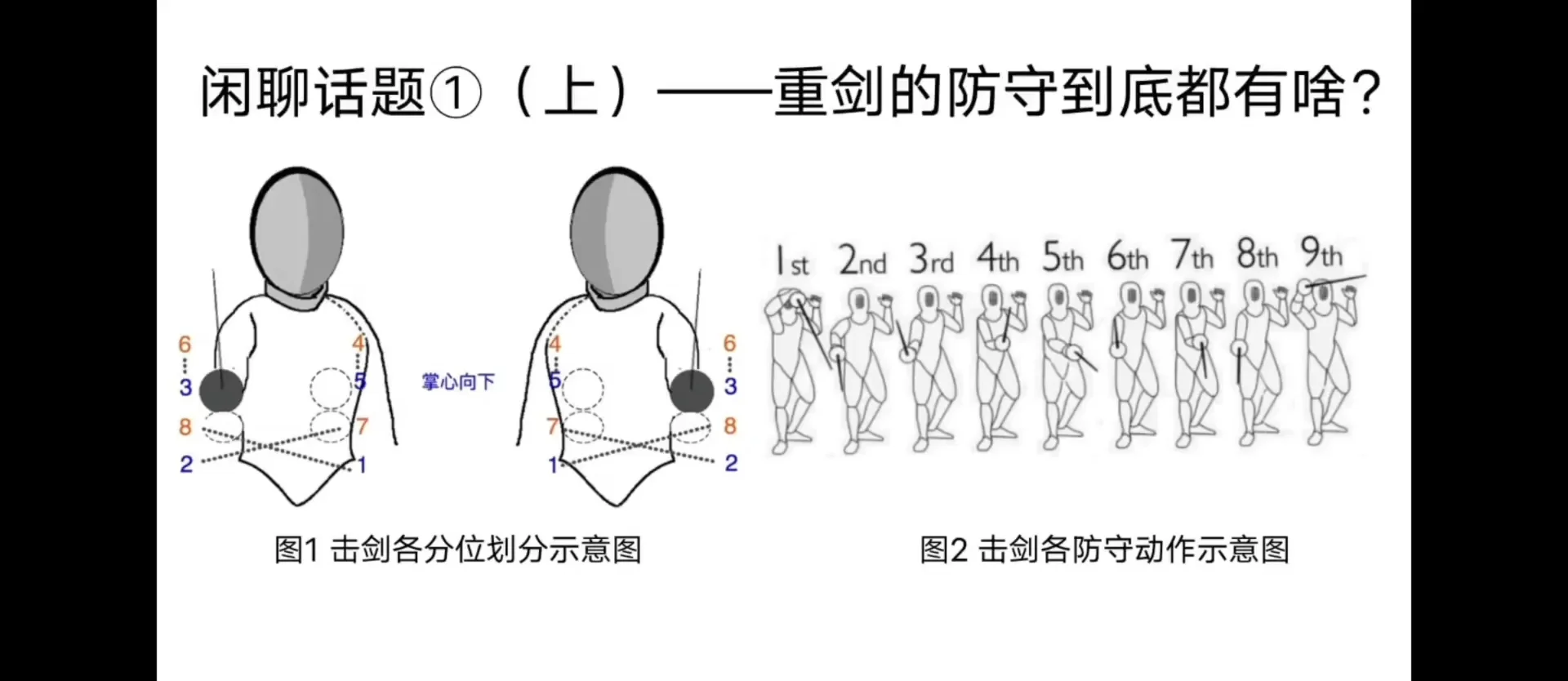 “防守战术完全解析：联盟顶级防线如何布置”的简单介绍